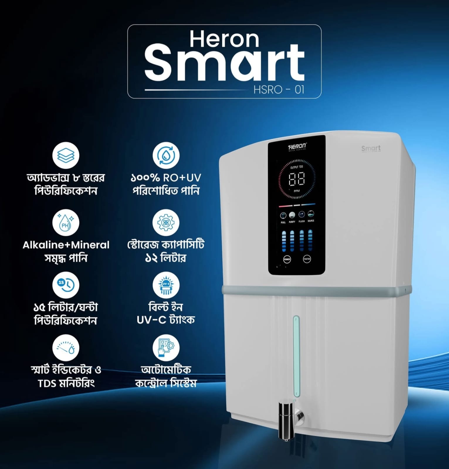100 GPD Heron Smart RO Water Purifier 8 Stage (white)