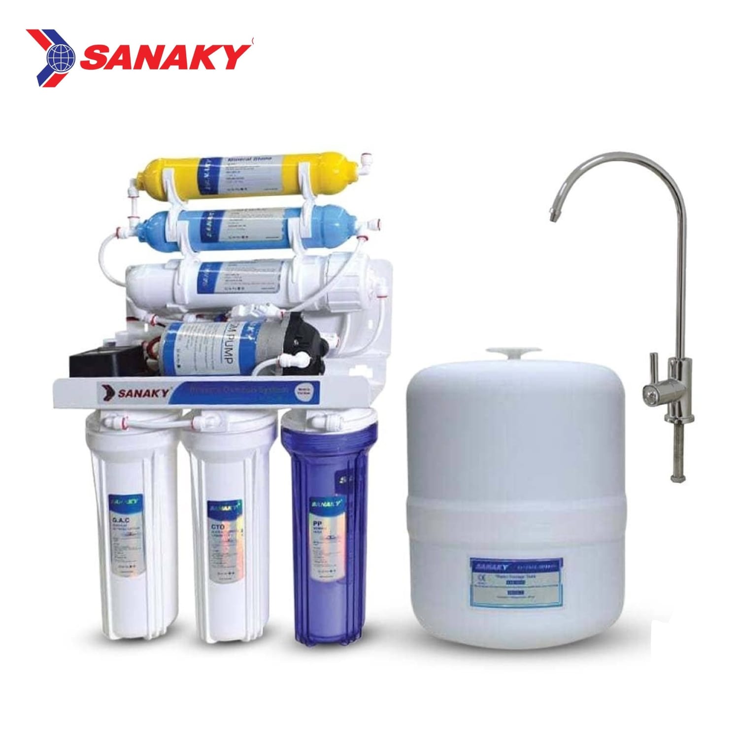 Sanaky S1 Water Purifier